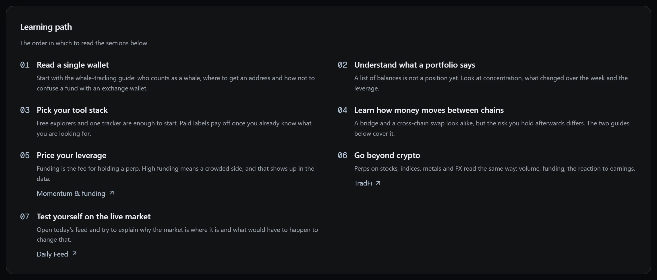The learning path: seven steps from a single wallet to testing yourself on the live market