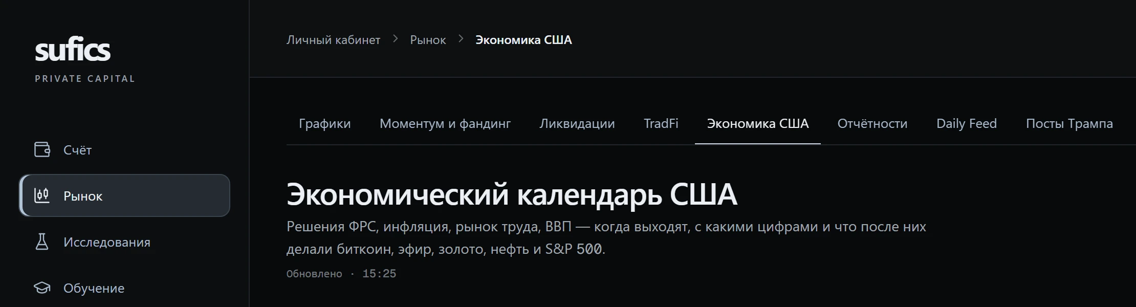 Раздел «Рынок»: четыре пункта в боковой панели, страницы — вкладками, сверху — хлебные крошки